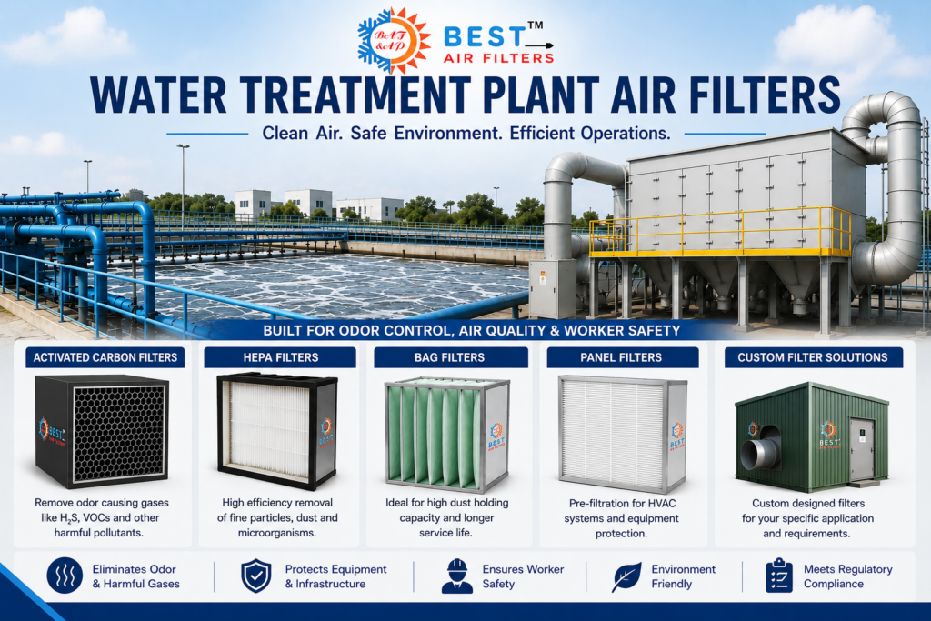 Water Treatment Plant Air Filters